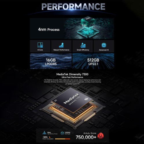  Téléphone robuste Ulefone Armor 28 Pro, 16 Go + 512 Go, vision nocturne, 10 600 mAh, écrans 6,67 pouces + 1,04 pouce, Android 15, MediaTek Dimensity 7300 Octa Core, réseau : 5G, NFC (noir) SU891B1607-025